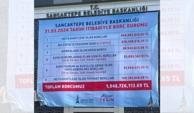 Sancaktepe Belediyesi’nin Borç Tablosu Binaya Asıldı