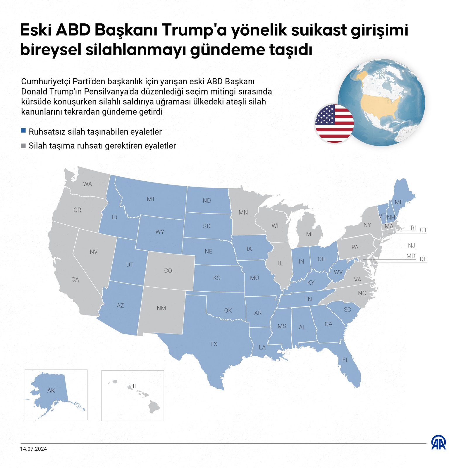 Silah Kaynaklı Ölümler ve İstatistikler
