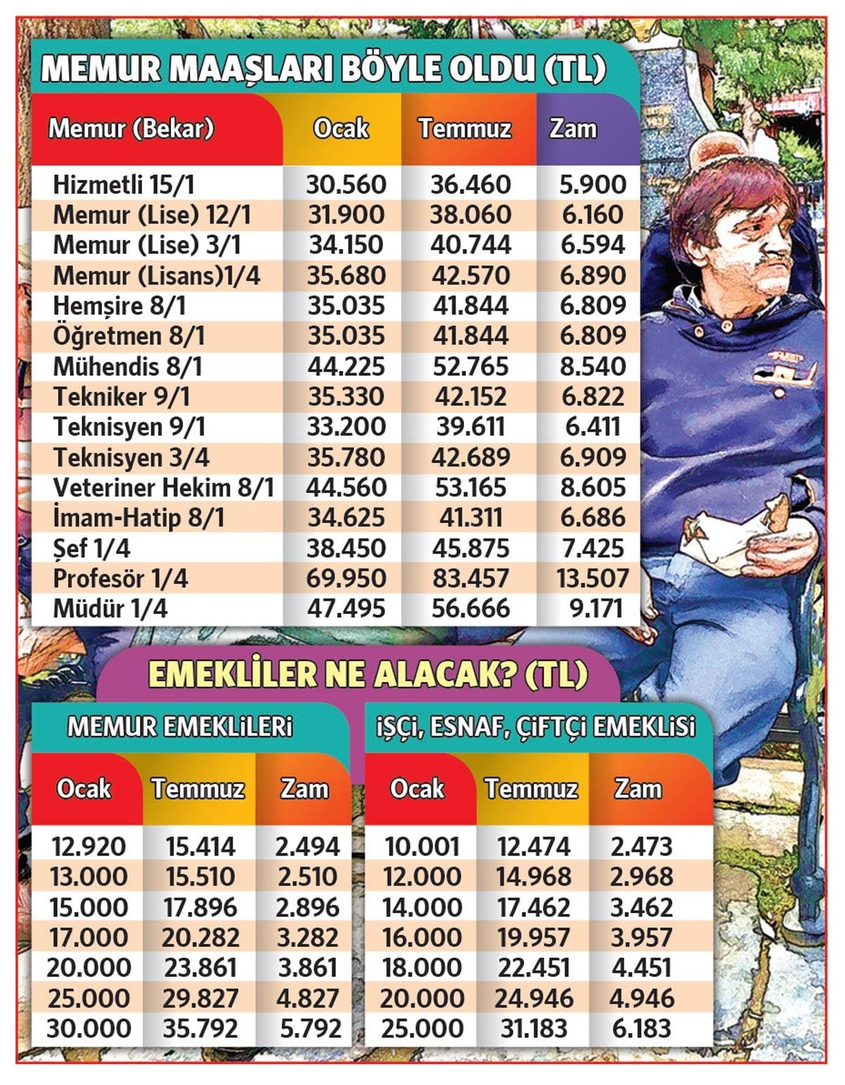 CHP Genel Başkan Yardımcısından Tepki