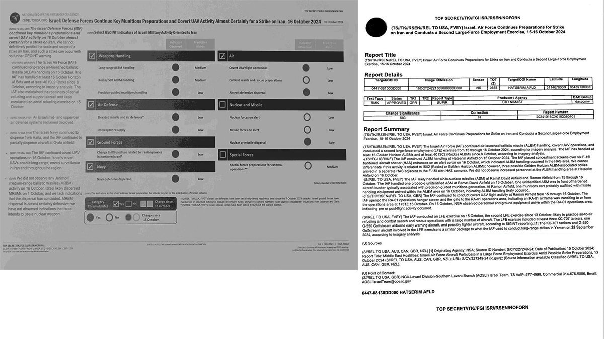 İsrail'e Yönelik Olası Saldırı Hazırlıkları