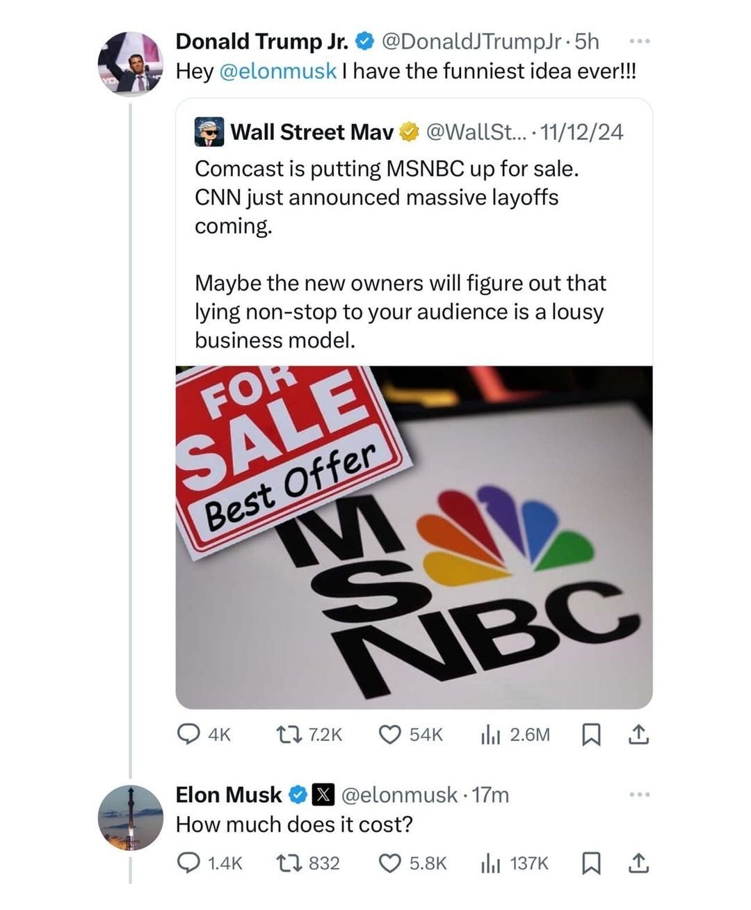 Musk'tan MSNBC'ye Şaka Gibi Satın Alma İddiaları