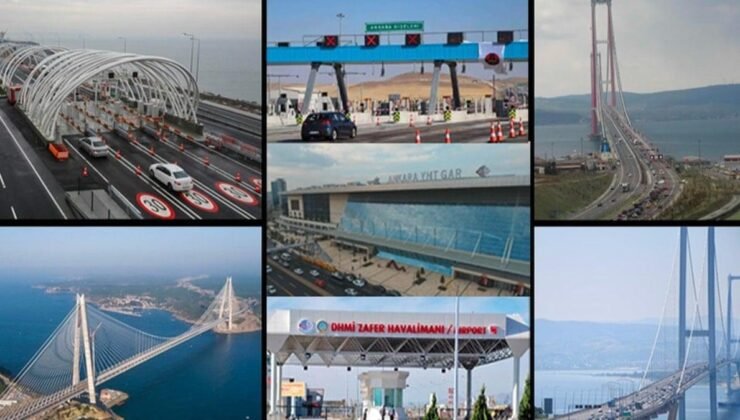 YİD Projelerindeki Yüksek Garantiler 2024’te Beklentileri Karşılamadı