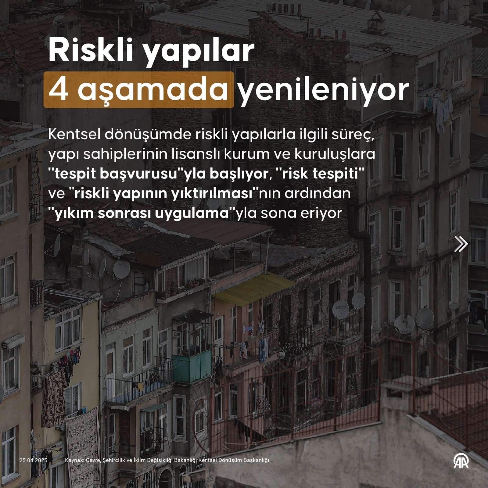 İstanbul'da Depremler ve Riskli Yapıların Dönüşümüne Giriş