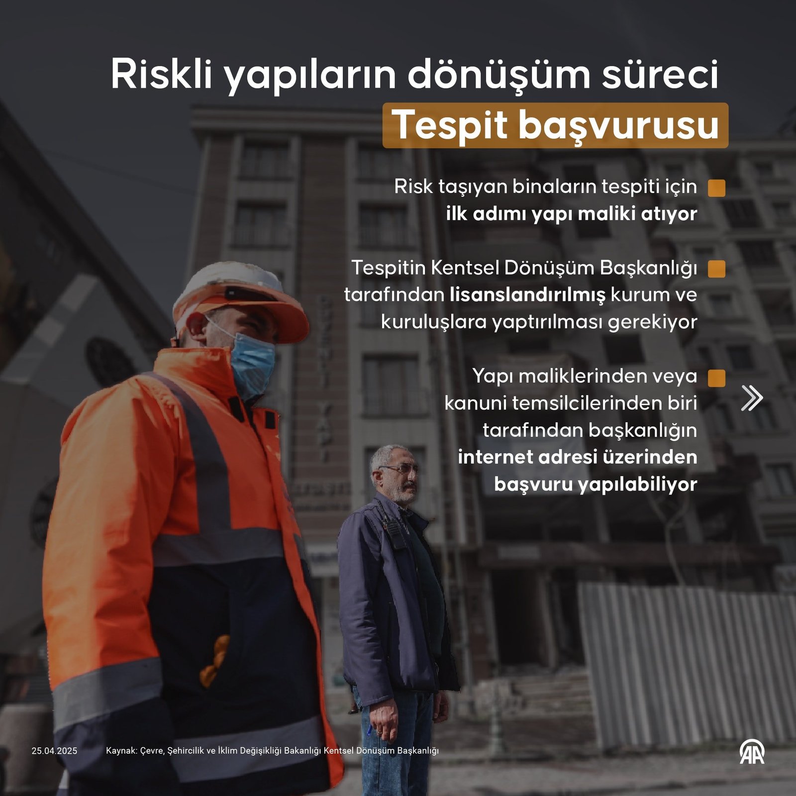 Riskli Yapı Tanımı ve Yasal İşlemler