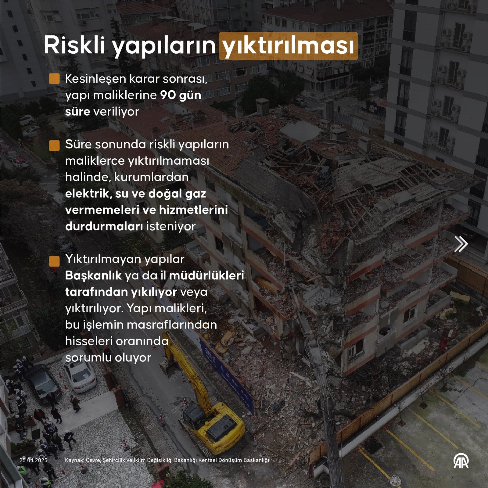 Risk Tespiti ve Raporlama Süreci