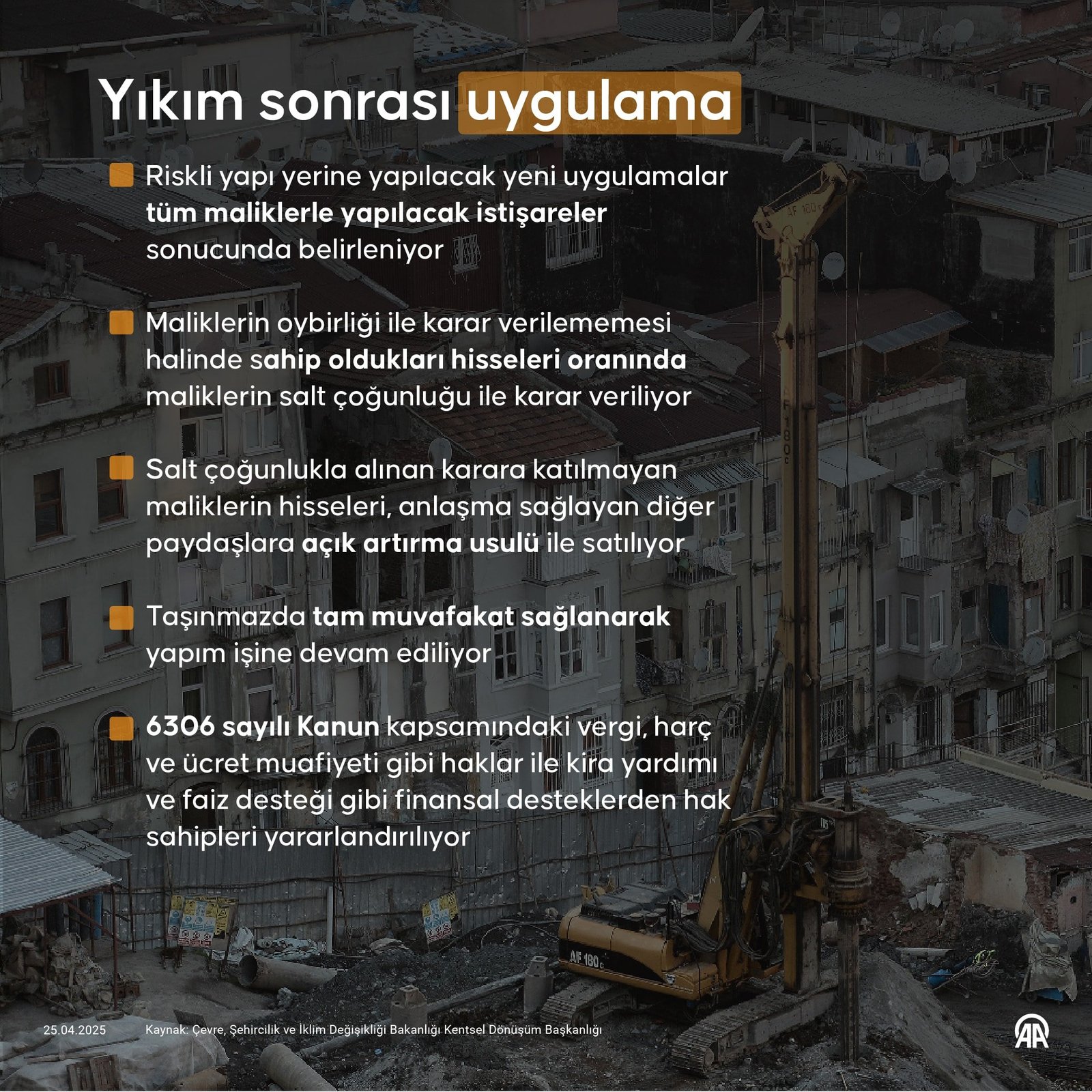 Yıkım ve Yıkım Sonrası İşlemler