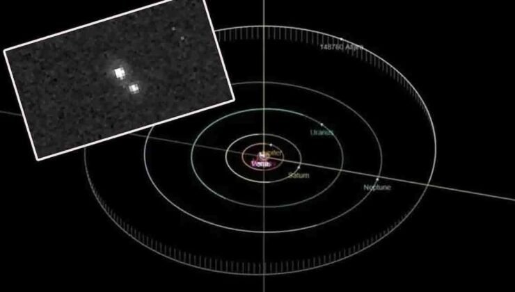 NASA’nın Üçlü Dünya Altjira Sistemi Keşfi