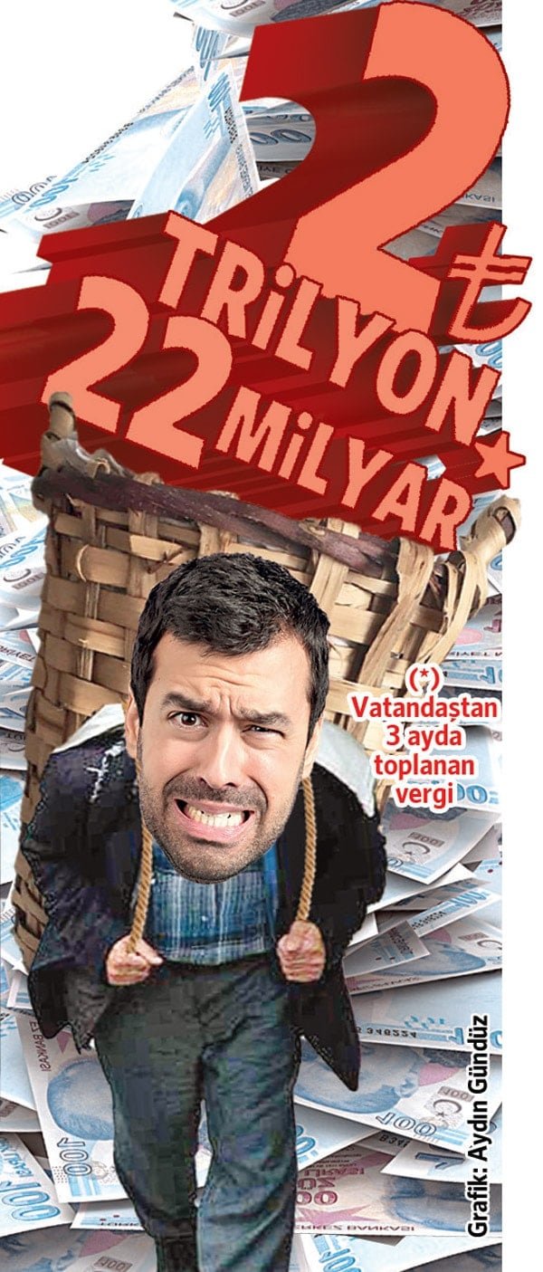 Hazine ve Maliye Bakanı Mehmet Şimşek'in Açıklamaları ve Gerçekler
