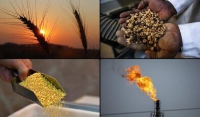 ABD Merkez Bankası ve Küresel Finansal Gelişmeler