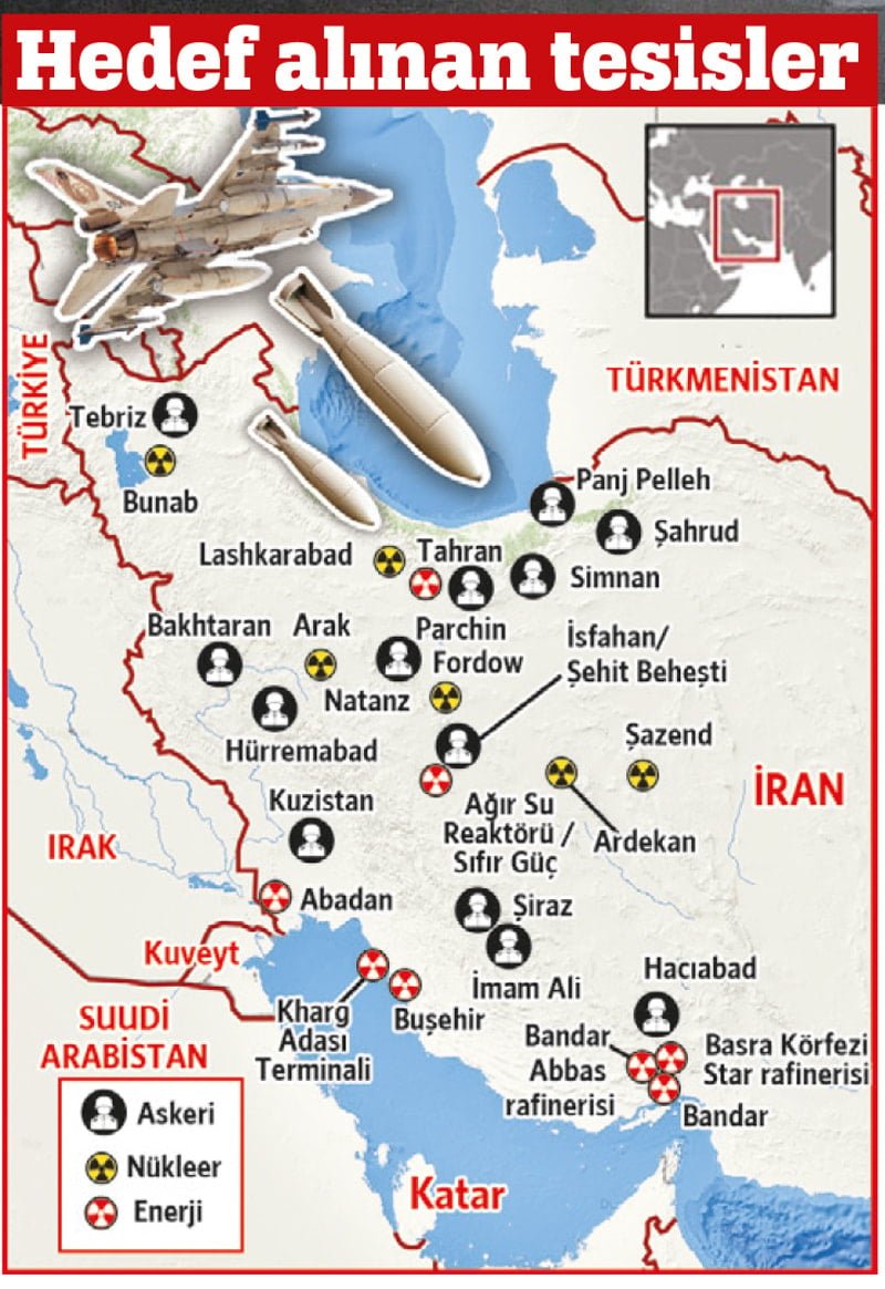 Sessiz ve Koordineli İlk Hamle: Eşzamanlı Hedefleme