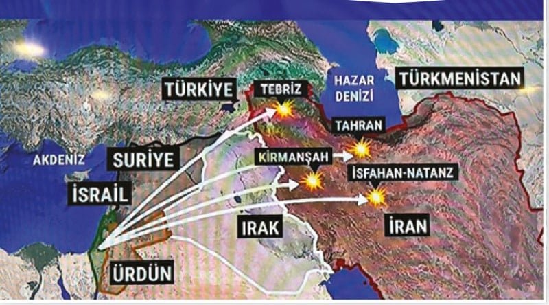 İkinci Dalga: Mobil ve Hızlı Müdahale Sistemleri