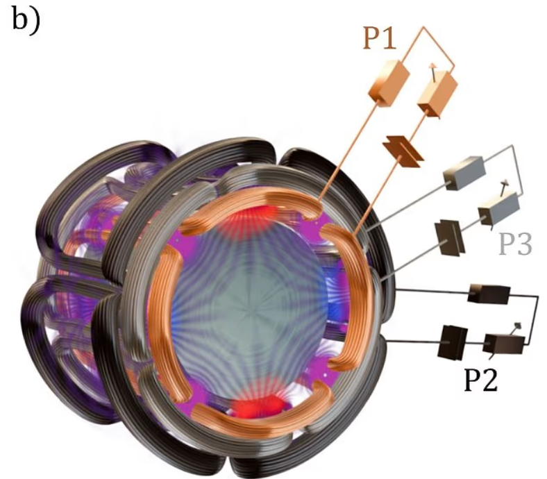 Yeni Bir Deneysel Model ve Güçlü Patlamalar