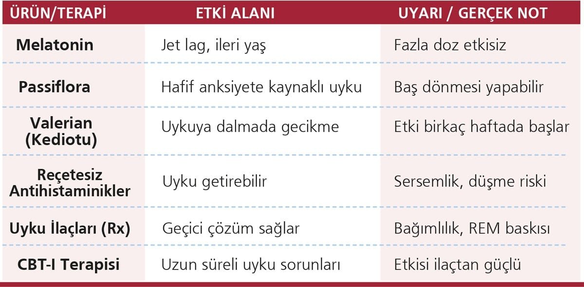 Herkesin uykusu kendine mi?