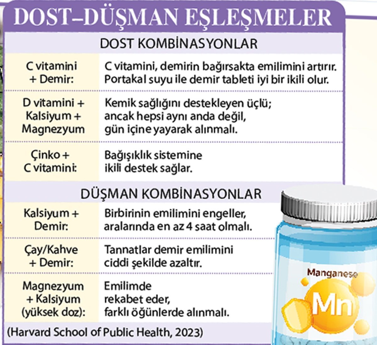Takviyelerde doğru zamanlama ve dost-düşman eşleşmeler ne zaman, ne kadar, ne ile alınır?
