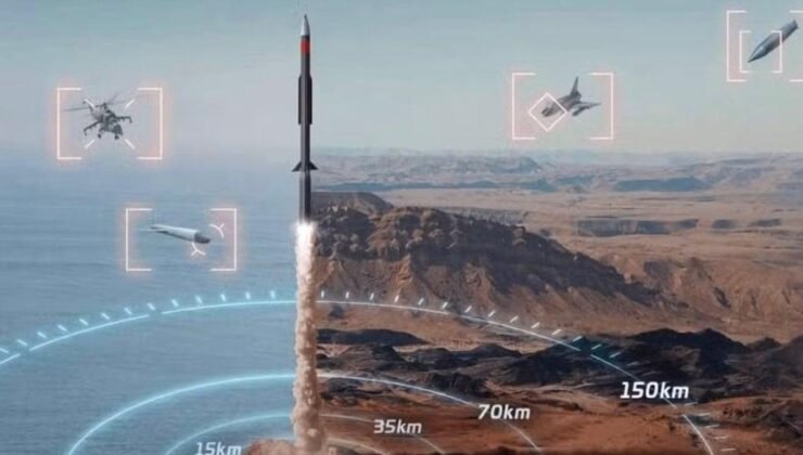 Doğu Akdeniz’de İsrail–Kıbrıs İlişkilerinin Çok Boyutlu Varlığı