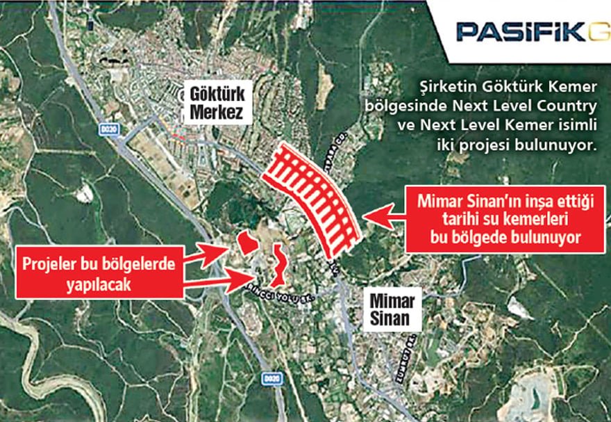 Kemerburgaz Tarihi Çevre ve Proje Gündemi: Rezerv Yapı Alanı ve Next Level Kemer Projesi Detayları