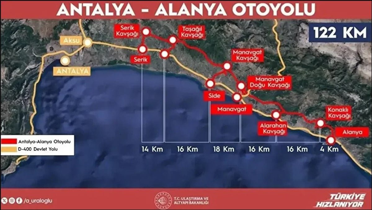 Limak Holding’in Finansal Kapanış Töreni ve YİD Kurgu: Krediler, Garantiler ve Kamu Kaynaklarının Rolü