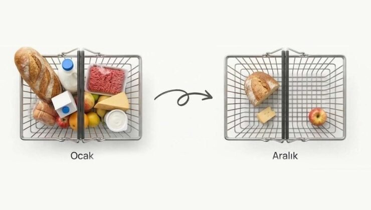 Asgari Ücretin Yükselişi ve Ek Çalışma Gerekliliği Üzerine Farklı Bir Perspektif