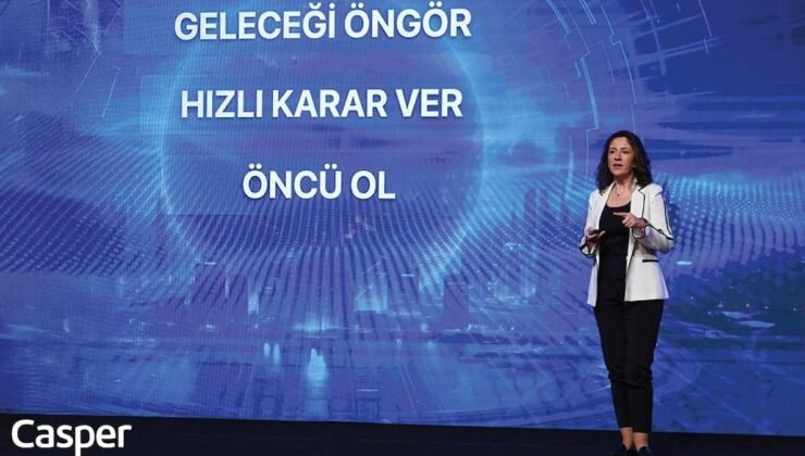 Casper’da Yapay Zeka Destekli İş Akışları: Müşteri Deneyimini ve Verimliliği Dönüştüren Bir Yol Haritası