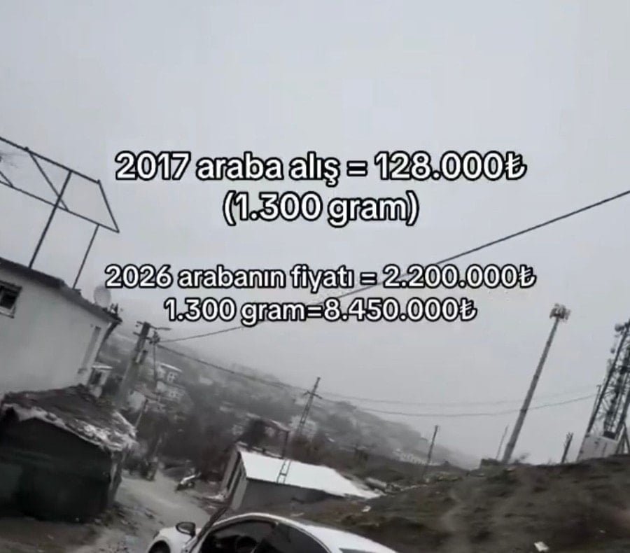 Altın Yatırımında Denge Değişiyor: Otomobilin Yükselişi ve Altının Avantajı