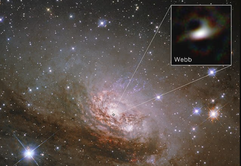 JWST ile Pergel Galaksisi’nde Kara Delik Kenarının Yeni Keskin Görüntüleri: 87% Akışın Torus Bölgelerinden Kaynaklandığı Keşfi