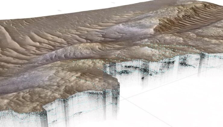 Jezero Deltası’nda Geçmiş Su ve Olası Yaşam İzleri: RIMFAX Radarının Gizli Katmanları