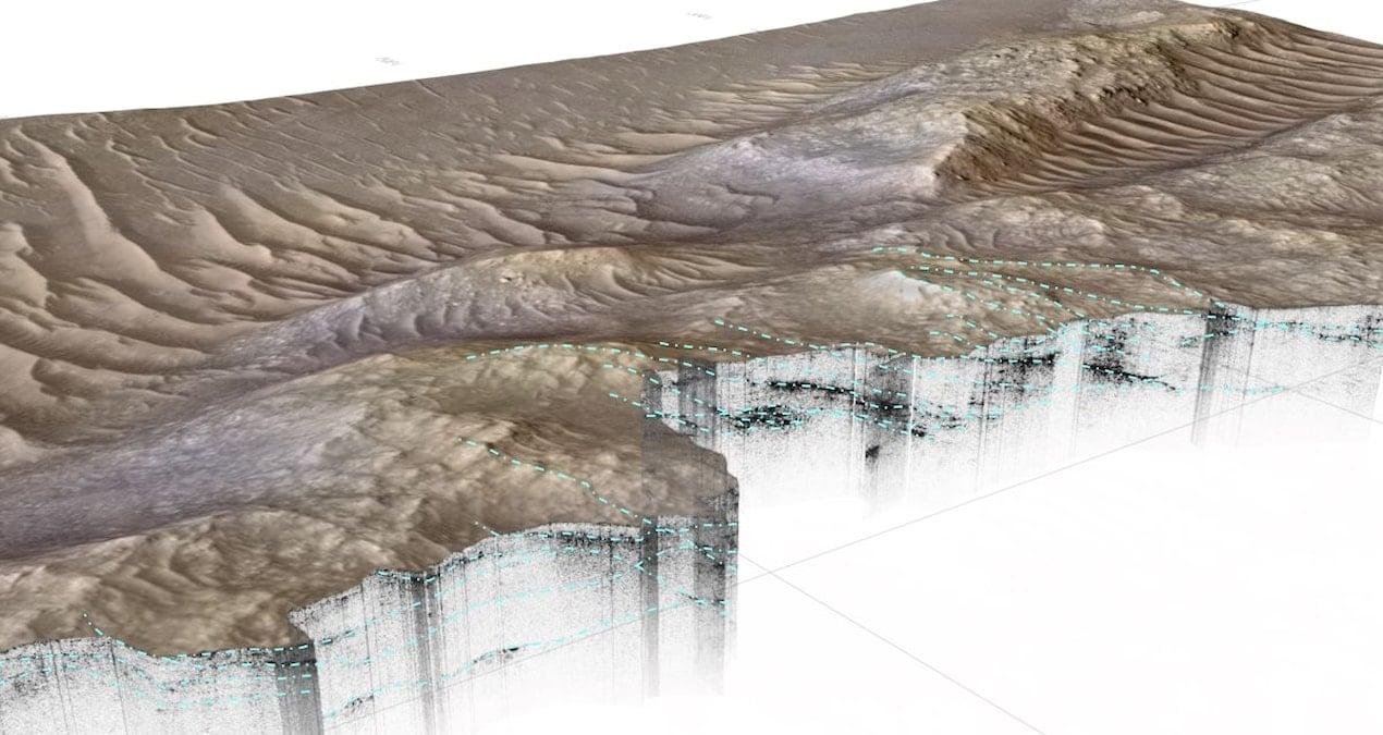 Jezero Deltası’nda Geçmiş Su ve Olası Yaşam İzleri: RIMFAX Radarının Gizli Katmanları