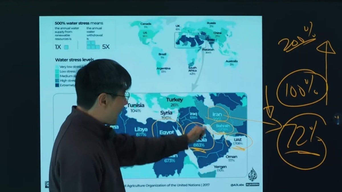 Küresel Güç Dengelerinde Yeni Bir Perspektif: Stratejik Hatalar mı, Kurgulanmış İktidar Oyunu mu?