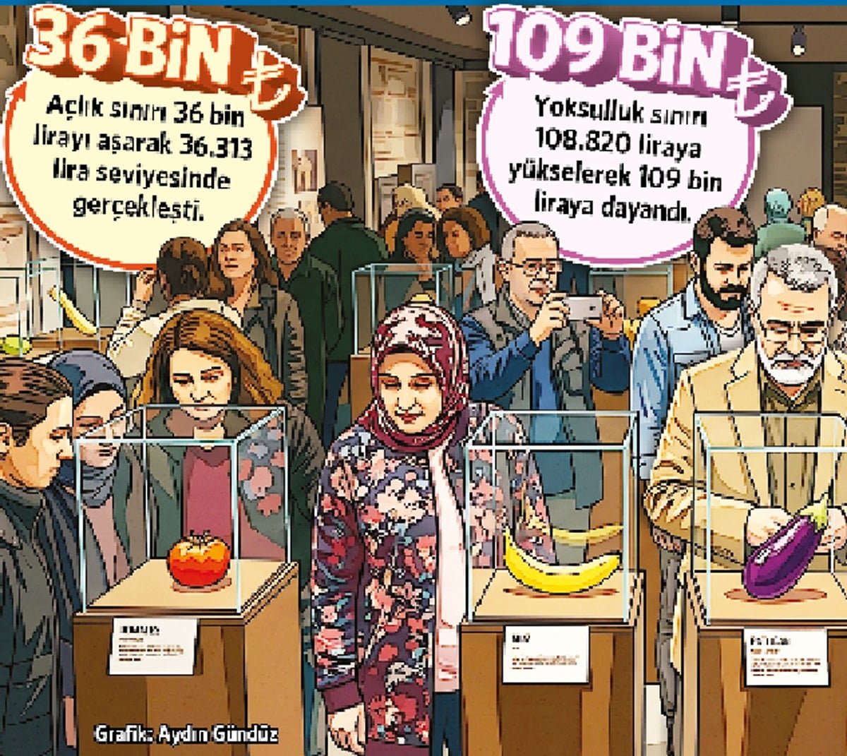 Artan Gıda Fiyatları ve Pazar Heryerine Yansıyan Zorluklar