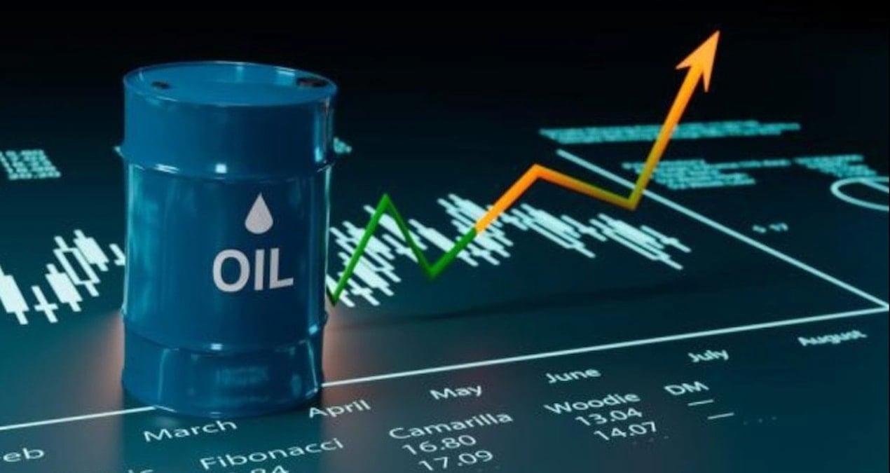 BP’nin Petrol Ticareti: Piyasa Şoku ve Finansal Yansımalar