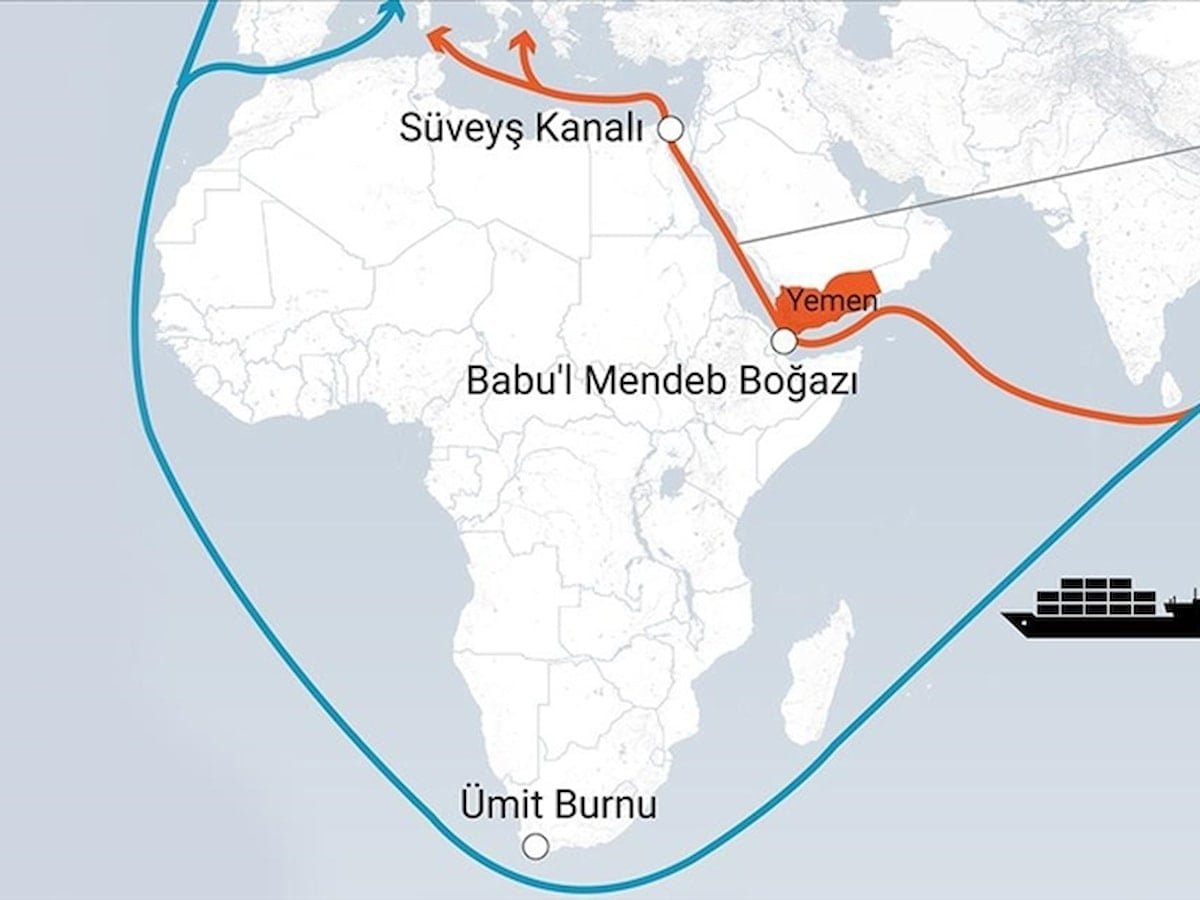 Hürmüz Boğazı ve Enerji Akışının Küresel Dengeye Etkileri: Stratejik Bir Gözden Geçirme