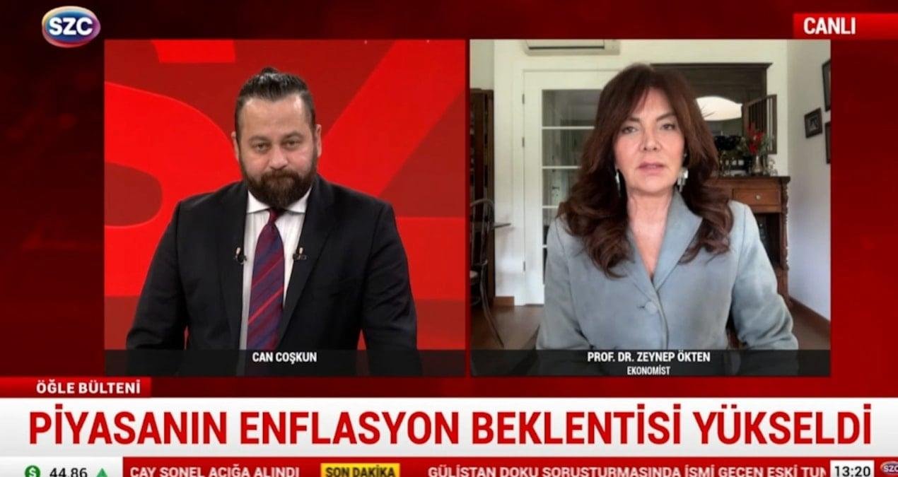Piyasa Beklentileri ve Enflasyon Üzerine Analiz: Genişlemeye Yönelik Tahminler ve Politika Önerileri