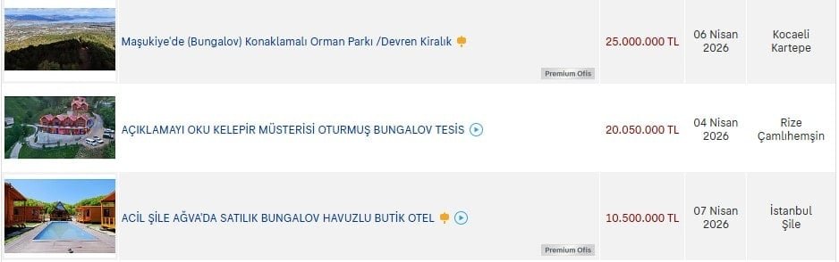 Tarım Arazileri İçin Yeni Yönetmelik ve Uygulama Süreçleri: Yıkım ve Cezalar Kapıda