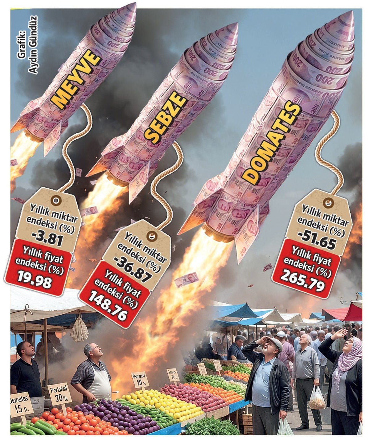 Nisan Ayında Sebze ve Domateste Rekor Düşüşler ve Fiyat Artışları